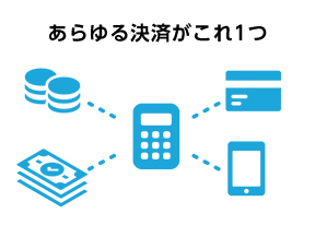 「USEN PAYGATE」がUSEN PAYGATEひとつで